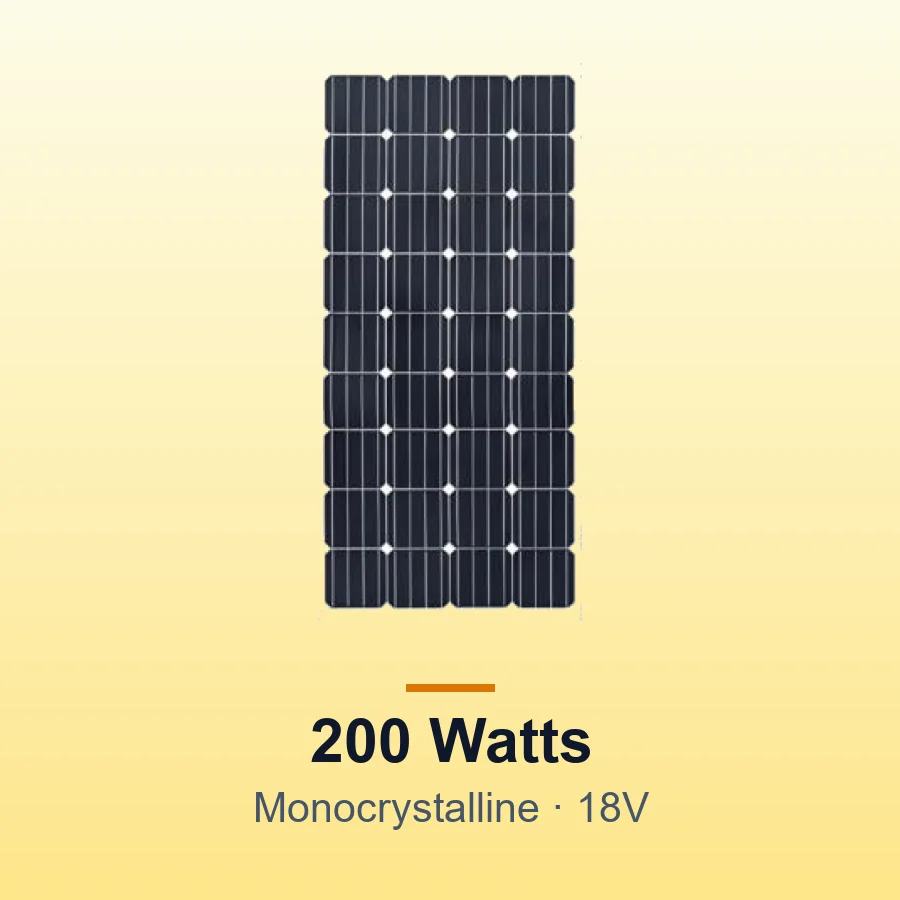 Solar Nyumbani 200W Monocrystalline Solar Panel (18V)
